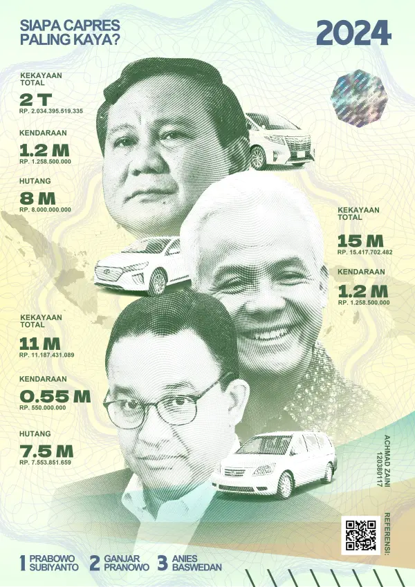 Poster Design 10 — Posters